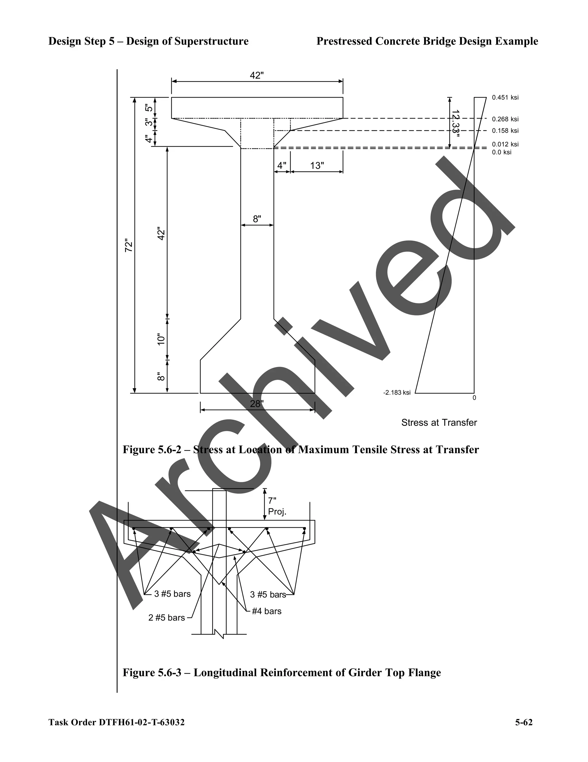 Design Step 5 – Design of Superstructure Prestressed Concrete Bridge Design Example
Task Order DTFH61-02-T-63032 5-62
0.451 ksi
-2.183 ksi
0
0.268 ksi
Stress at Transfer
4" 13"
8"
12.33"
0.158 ksi
0.012 ksi
28"
8"
10"
42"
4"
5"
3"
72"
42"
0.0 ksi
Figure 5.6-2 – Stress at Location of Maximum Tensile Stress at Transfer
7"
Proj.
3 #5 bars 3 #5 bars
#4 bars
2 #5 bars
Figure 5.6-3 – Longitudinal Reinforcement of Girder Top Flange
A
r
c
h
i
v
e
d
 