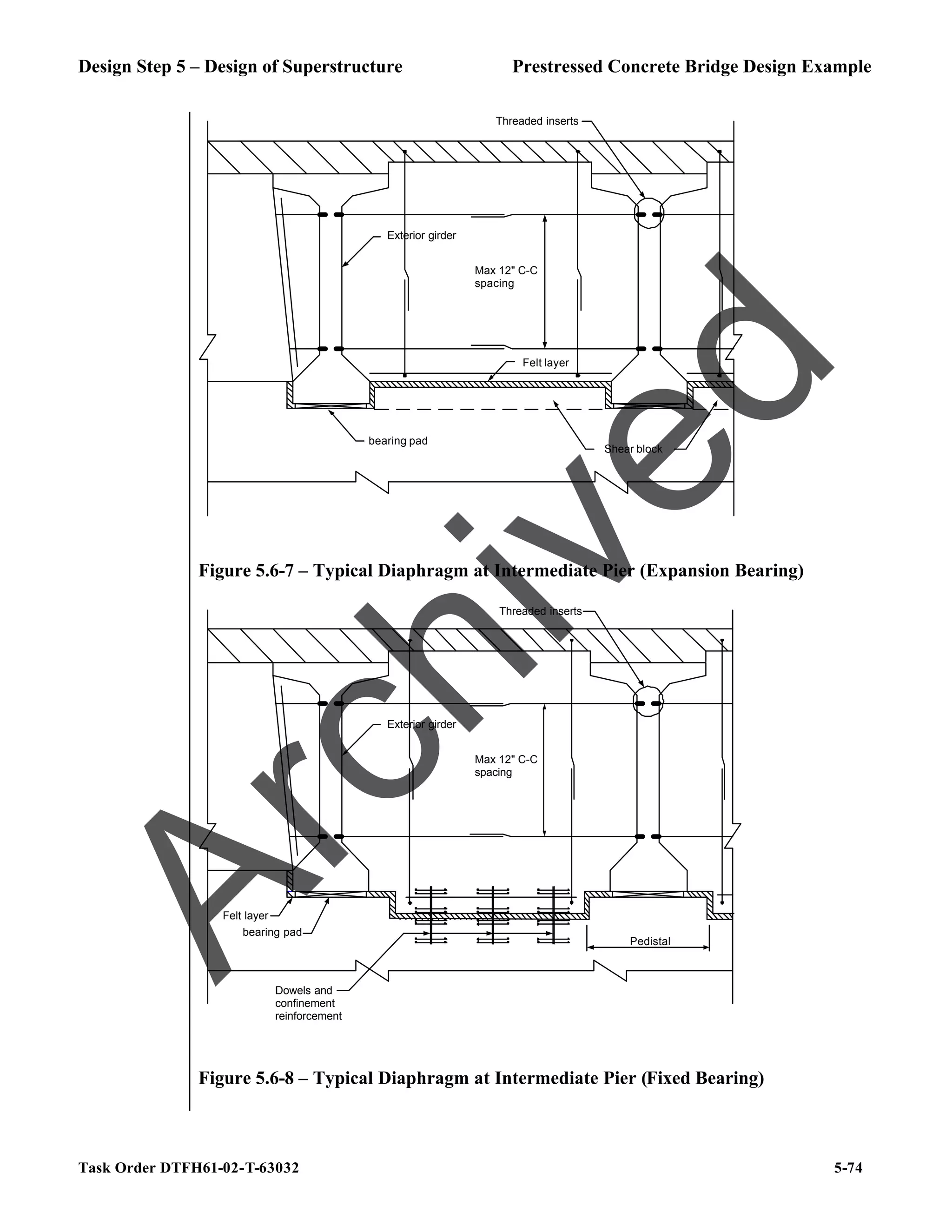 Design Step 5 – Design of Superstructure Prestressed Concrete Bridge Design Example
Task Order DTFH61-02-T-63032 5-74
Felt layer
Exterior girder
Shear block
bearing pad
Threaded inserts
Max 12" C-C
spacing
Figure 5.6-7 – Typical Diaphragm at Intermediate Pier (Expansion Bearing)
Felt layer
Exterior girder
Pedistal
bearing pad
Threaded inserts
Max 12" C-C
spacing
Dowels and
confinement
reinforcement
Figure 5.6-8 – Typical Diaphragm at Intermediate Pier (Fixed Bearing)
A
r
c
h
i
v
e
d
 