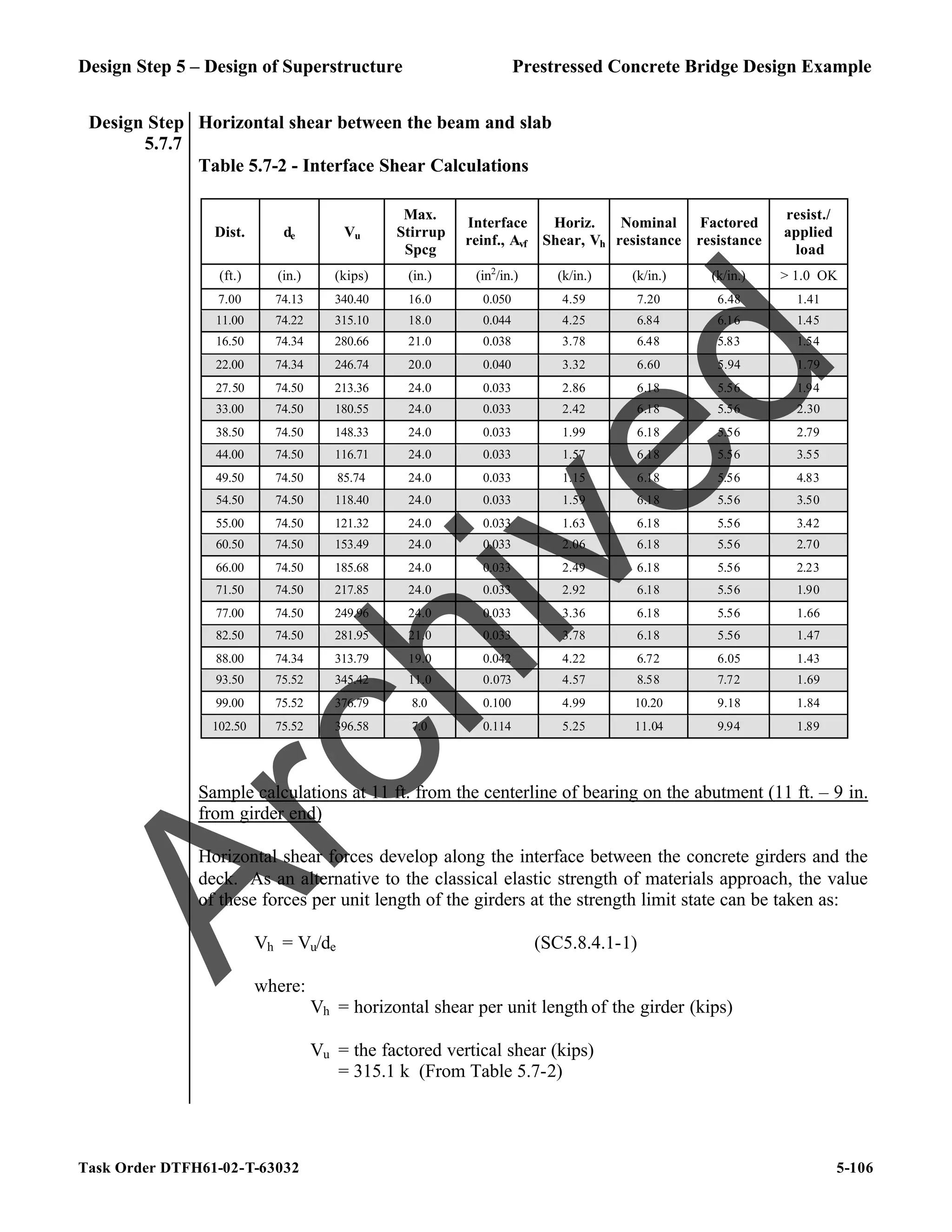 Design Step 5 – Design of Superstructure Prestressed Concrete Bridge Design Example
Task Order DTFH61-02-T-63032 5-106
Design Step
5.7.7
Horizontal shear between the beam and slab
Table 5.7-2 - Interface Shear Calculations
Dist. de Vu
Max.
Stirrup
Spcg
Interface
reinf., Avf
Horiz.
Shear, Vh
Nominal
resistance
Factored
resistance
resist./
applied
load
(ft.) (in.) (kips) (in.) (in2
/in.) (k/in.) (k/in.) (k/in.) > 1.0 OK
7.00 74.13 340.40 16.0 0.050 4.59 7.20 6.48 1.41
11.00 74.22 315.10 18.0 0.044 4.25 6.84 6.16 1.45
16.50 74.34 280.66 21.0 0.038 3.78 6.48 5.83 1.54
22.00 74.34 246.74 20.0 0.040 3.32 6.60 5.94 1.79
27.50 74.50 213.36 24.0 0.033 2.86 6.18 5.56 1.94
33.00 74.50 180.55 24.0 0.033 2.42 6.18 5.56 2.30
38.50 74.50 148.33 24.0 0.033 1.99 6.18 5.56 2.79
44.00 74.50 116.71 24.0 0.033 1.57 6.18 5.56 3.55
49.50 74.50 85.74 24.0 0.033 1.15 6.18 5.56 4.83
54.50 74.50 118.40 24.0 0.033 1.59 6.18 5.56 3.50
55.00 74.50 121.32 24.0 0.033 1.63 6.18 5.56 3.42
60.50 74.50 153.49 24.0 0.033 2.06 6.18 5.56 2.70
66.00 74.50 185.68 24.0 0.033 2.49 6.18 5.56 2.23
71.50 74.50 217.85 24.0 0.033 2.92 6.18 5.56 1.90
77.00 74.50 249.96 24.0 0.033 3.36 6.18 5.56 1.66
82.50 74.50 281.95 21.0 0.033 3.78 6.18 5.56 1.47
88.00 74.34 313.79 19.0 0.042 4.22 6.72 6.05 1.43
93.50 75.52 345.42 11.0 0.073 4.57 8.58 7.72 1.69
99.00 75.52 376.79 8.0 0.100 4.99 10.20 9.18 1.84
102.50 75.52 396.58 7.0 0.114 5.25 11.04 9.94 1.89
Sample calculations at 11 ft. from the centerline of bearing on the abutment (11 ft. – 9 in.
from girder end)
Horizontal shear forces develop along the interface between the concrete girders and the
deck. As an alternative to the classical elastic strength of materials approach, the value
of these forces per unit length of the girders at the strength limit state can be taken as:
Vh = Vu/de (SC5.8.4.1-1)
where:
Vh = horizontal shear per unit length of the girder (kips)
Vu = the factored vertical shear (kips)
= 315.1 k (From Table 5.7-2)
A
r
c
h
i
v
e
d
 