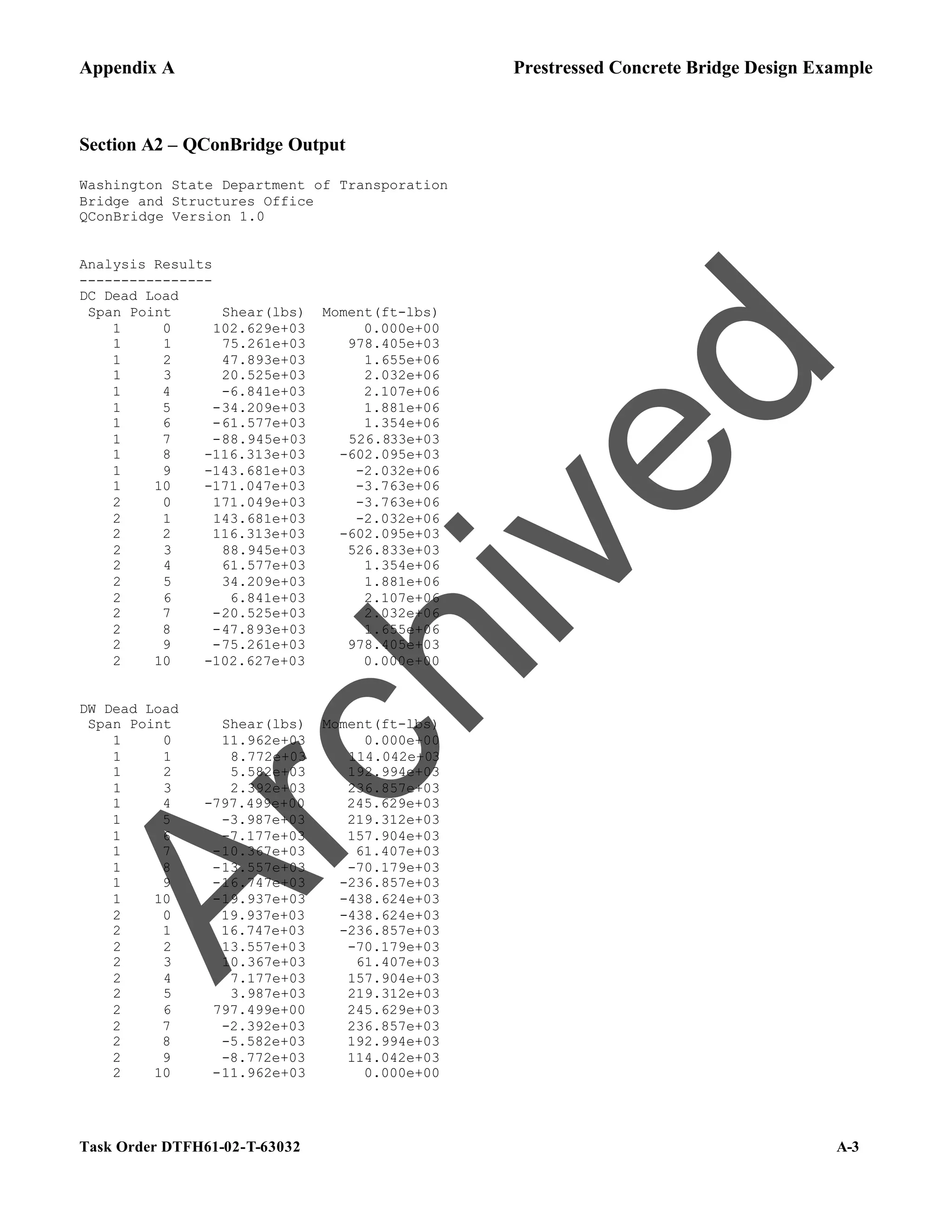 Appendix A Prestressed Concrete Bridge Design Example
Task Order DTFH61-02-T-63032 A-3
Section A2 – QConBridge Output
Washington State Department of Transporation
Bridge and Structures Office
QConBridge Version 1.0
Analysis Results
----------------
DC Dead Load
Span Point Shear(lbs) Moment(ft-lbs)
1 0 102.629e+03 0.000e+00
1 1 75.261e+03 978.405e+03
1 2 47.893e+03 1.655e+06
1 3 20.525e+03 2.032e+06
1 4 -6.841e+03 2.107e+06
1 5 -34.209e+03 1.881e+06
1 6 -61.577e+03 1.354e+06
1 7 -88.945e+03 526.833e+03
1 8 -116.313e+03 -602.095e+03
1 9 -143.681e+03 -2.032e+06
1 10 -171.047e+03 -3.763e+06
2 0 171.049e+03 -3.763e+06
2 1 143.681e+03 -2.032e+06
2 2 116.313e+03 -602.095e+03
2 3 88.945e+03 526.833e+03
2 4 61.577e+03 1.354e+06
2 5 34.209e+03 1.881e+06
2 6 6.841e+03 2.107e+06
2 7 -20.525e+03 2.032e+06
2 8 -47.893e+03 1.655e+06
2 9 -75.261e+03 978.405e+03
2 10 -102.627e+03 0.000e+00
DW Dead Load
Span Point Shear(lbs) Moment(ft-lbs)
1 0 11.962e+03 0.000e+00
1 1 8.772e+03 114.042e+03
1 2 5.582e+03 192.994e+03
1 3 2.392e+03 236.857e+03
1 4 -797.499e+00 245.629e+03
1 5 -3.987e+03 219.312e+03
1 6 -7.177e+03 157.904e+03
1 7 -10.367e+03 61.407e+03
1 8 -13.557e+03 -70.179e+03
1 9 -16.747e+03 -236.857e+03
1 10 -19.937e+03 -438.624e+03
2 0 19.937e+03 -438.624e+03
2 1 16.747e+03 -236.857e+03
2 2 13.557e+03 -70.179e+03
2 3 10.367e+03 61.407e+03
2 4 7.177e+03 157.904e+03
2 5 3.987e+03 219.312e+03
2 6 797.499e+00 245.629e+03
2 7 -2.392e+03 236.857e+03
2 8 -5.582e+03 192.994e+03
2 9 -8.772e+03 114.042e+03
2 10 -11.962e+03 0.000e+00
A
r
c
h
i
v
e
d
 