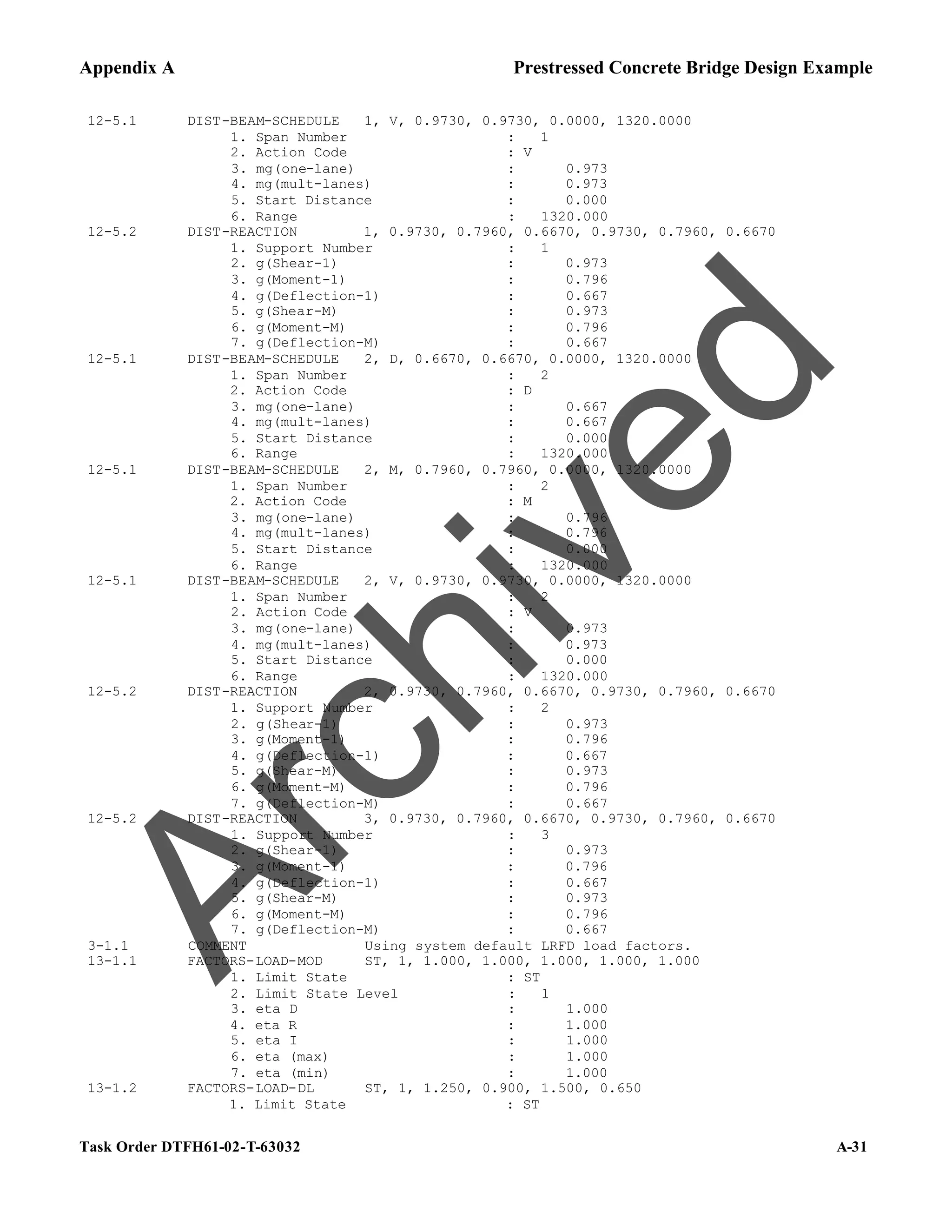 Appendix A Prestressed Concrete Bridge Design Example
Task Order DTFH61-02-T-63032 A-31
12-5.1 DIST-BEAM-SCHEDULE 1, V, 0.9730, 0.9730, 0.0000, 1320.0000
1. Span Number : 1
2. Action Code : V
3. mg(one-lane) : 0.973
4. mg(mult-lanes) : 0.973
5. Start Distance : 0.000
6. Range : 1320.000
12-5.2 DIST-REACTION 1, 0.9730, 0.7960, 0.6670, 0.9730, 0.7960, 0.6670
1. Support Number : 1
2. g(Shear-1) : 0.973
3. g(Moment-1) : 0.796
4. g(Deflection-1) : 0.667
5. g(Shear-M) : 0.973
6. g(Moment-M) : 0.796
7. g(Deflection-M) : 0.667
12-5.1 DIST-BEAM-SCHEDULE 2, D, 0.6670, 0.6670, 0.0000, 1320.0000
1. Span Number : 2
2. Action Code : D
3. mg(one-lane) : 0.667
4. mg(mult-lanes) : 0.667
5. Start Distance : 0.000
6. Range : 1320.000
12-5.1 DIST-BEAM-SCHEDULE 2, M, 0.7960, 0.7960, 0.0000, 1320.0000
1. Span Number : 2
2. Action Code : M
3. mg(one-lane) : 0.796
4. mg(mult-lanes) : 0.796
5. Start Distance : 0.000
6. Range : 1320.000
12-5.1 DIST-BEAM-SCHEDULE 2, V, 0.9730, 0.9730, 0.0000, 1320.0000
1. Span Number : 2
2. Action Code : V
3. mg(one-lane) : 0.973
4. mg(mult-lanes) : 0.973
5. Start Distance : 0.000
6. Range : 1320.000
12-5.2 DIST-REACTION 2, 0.9730, 0.7960, 0.6670, 0.9730, 0.7960, 0.6670
1. Support Number : 2
2. g(Shear-1) : 0.973
3. g(Moment-1) : 0.796
4. g(Deflection-1) : 0.667
5. g(Shear-M) : 0.973
6. g(Moment-M) : 0.796
7. g(Deflection-M) : 0.667
12-5.2 DIST-REACTION 3, 0.9730, 0.7960, 0.6670, 0.9730, 0.7960, 0.6670
1. Support Number : 3
2. g(Shear-1) : 0.973
3. g(Moment-1) : 0.796
4. g(Deflection-1) : 0.667
5. g(Shear-M) : 0.973
6. g(Moment-M) : 0.796
7. g(Deflection-M) : 0.667
3-1.1 COMMENT Using system default LRFD load factors.
13-1.1 FACTORS-LOAD-MOD ST, 1, 1.000, 1.000, 1.000, 1.000, 1.000
1. Limit State : ST
2. Limit State Level : 1
3. eta D : 1.000
4. eta R : 1.000
5. eta I : 1.000
6. eta (max) : 1.000
7. eta (min) : 1.000
13-1.2 FACTORS-LOAD-DL ST, 1, 1.250, 0.900, 1.500, 0.650
1. Limit State : ST
A
r
c
h
i
v
e
d
 