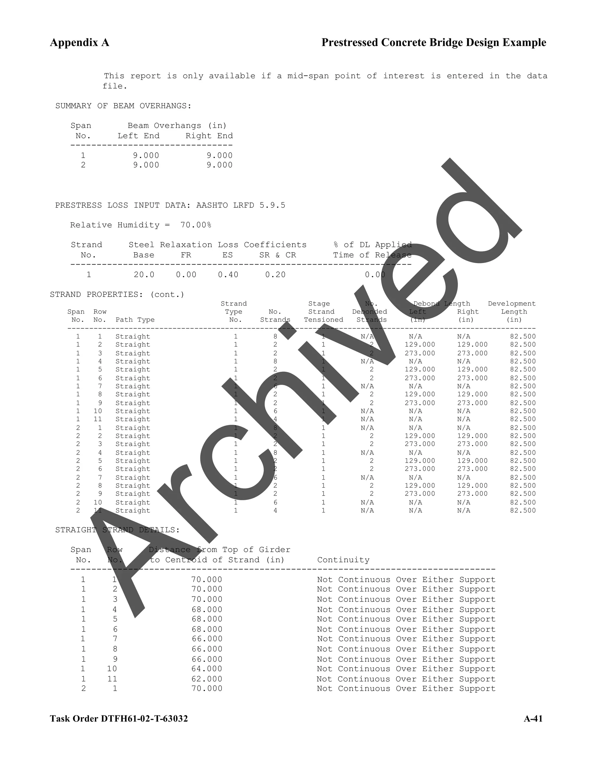 Appendix A Prestressed Concrete Bridge Design Example
Task Order DTFH61-02-T-63032 A-41
This report is only available if a mid-span point of interest is entered in the data
file.
SUMMARY OF BEAM OVERHANGS:
Span Beam Overhangs (in)
No. Left End Right End
-------------------------------
1 9.000 9.000
2 9.000 9.000
PRESTRESS LOSS INPUT DATA: AASHTO LRFD 5.9.5
Relative Humidity = 70.00%
Strand Steel Relaxation Loss Coefficients % of DL Applied
No. Base FR ES SR & CR Time of Release
-----------------------------------------------------------------
1 20.0 0.00 0.40 0.20 0.00
STRAND PROPERTIES: (cont.)
Strand Stage No. Debond Length Development
Span Row Type No. Strand Debonded Left Right Length
No. No. Path Type No. Strands Tensioned Strands (in) (in) (in)
-----------------------------------------------------------------------------------------------------------
1 1 Straight 1 8 1 N/A N/A N/A 82.500
1 2 Straight 1 2 1 2 129.000 129.000 82.500
1 3 Straight 1 2 1 2 273.000 273.000 82.500
1 4 Straight 1 8 1 N/A N/A N/A 82.500
1 5 Straight 1 2 1 2 129.000 129.000 82.500
1 6 Straight 1 2 1 2 273.000 273.000 82.500
1 7 Straight 1 6 1 N/A N/A N/A 82.500
1 8 Straight 1 2 1 2 129.000 129.000 82.500
1 9 Straight 1 2 1 2 273.000 273.000 82.500
1 10 Straight 1 6 1 N/A N/A N/A 82.500
1 11 Straight 1 4 1 N/A N/A N/A 82.500
2 1 Straight 1 8 1 N/A N/A N/A 82.500
2 2 Straight 1 2 1 2 129.000 129.000 82.500
2 3 Straight 1 2 1 2 273.000 273.000 82.500
2 4 Straight 1 8 1 N/A N/A N/A 82.500
2 5 Straight 1 2 1 2 129.000 129.000 82.500
2 6 Straight 1 2 1 2 273.000 273.000 82.500
2 7 Straight 1 6 1 N/A N/A N/A 82.500
2 8 Straight 1 2 1 2 129.000 129.000 82.500
2 9 Straight 1 2 1 2 273.000 273.000 82.500
2 10 Straight 1 6 1 N/A N/A N/A 82.500
2 11 Straight 1 4 1 N/A N/A N/A 82.500
STRAIGHT STRAND DETAILS:
Span Row Distance from Top of Girder
No. No. to Centroid of Strand (in) Continuity
---------------------------------------------------------------------------------
1 1 70.000 Not Continuous Over Either Support
1 2 70.000 Not Continuous Over Either Support
1 3 70.000 Not Continuous Over Either Support
1 4 68.000 Not Continuous Over Either Support
1 5 68.000 Not Continuous Over Either Support
1 6 68.000 Not Continuous Over Either Support
1 7 66.000 Not Continuous Over Either Support
1 8 66.000 Not Continuous Over Either Support
1 9 66.000 Not Continuous Over Either Support
1 10 64.000 Not Continuous Over Either Support
1 11 62.000 Not Continuous Over Either Support
2 1 70.000 Not Continuous Over Either Support
A
r
c
h
i
v
e
d
 