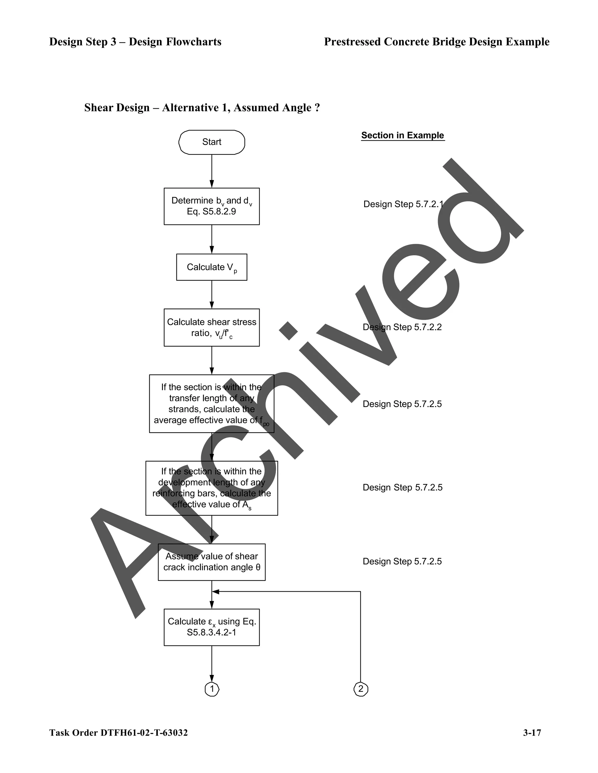 Design Step 3 – Design Flowcharts Prestressed Concrete Bridge Design Example
Task Order DTFH61-02-T-63032 3-17
Shear Design – Alternative 1, Assumed Angle ?
Determine bv and dv
Eq. S5.8.2.9
2
Design Step 5.7.2.1
Section in Example
Start
Calculate Vp
Calculate shear stress
ratio, vu/f'c
If the section is within the
transfer length of any
strands, calculate the
average effective value of fpo
If the section is within the
development length of any
reinforcing bars, calculate the
effective value of As
Assume value of shear
crack inclination angle θ
Calculate εx using Eq.
S5.8.3.4.2-1
1
Design Step 5.7.2.2
Design Step 5.7.2.5
Design Step 5.7.2.5
Design Step 5.7.2.5
A
r
c
h
i
v
e
d
 