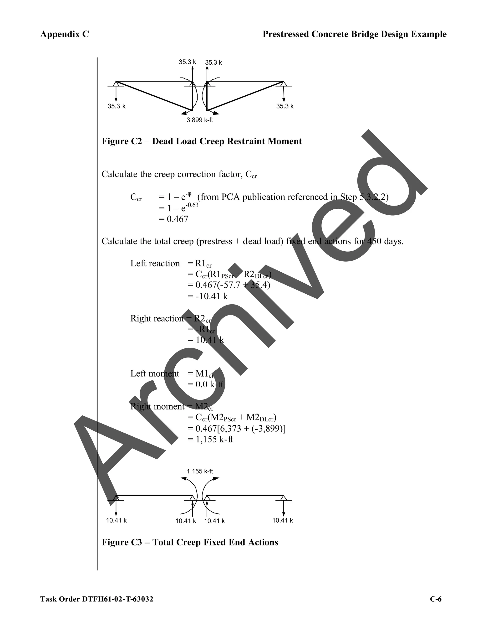 Appendix C Prestressed Concrete Bridge Design Example
Task Order DTFH61-02-T-63032 C-6
3,899 k-ft
35.3 k
35.3 k
35.3 k
35.3 k
Figure C2 – Dead Load Creep Restraint Moment
Calculate the creep correction factor, Ccr
Ccr = 1 – e-φ
(from PCA publication referenced in Step 5.3.2.2)
= 1 – e-0.63
= 0.467
Calculate the total creep (prestress + dead load) fixed end actions for 450 days.
Left reaction = R1cr
= Ccr(R1PScr + R2DLcr)
= 0.467(-57.7 + 35.4)
= -10.41 k
Right reaction = R2cr
= -R1cr
= 10.41 k
Left moment = M1cr
= 0.0 k-ft
Right moment = M2cr
= Ccr(M2PScr + M2DLcr)
= 0.467[6,373 + (-3,899)]
= 1,155 k-ft
1,155 k-ft
10.41 k 10.41 k 10.41 k
10.41 k
Figure C3 – Total Creep Fixed End Actions
A
r
c
h
i
v
e
d
 