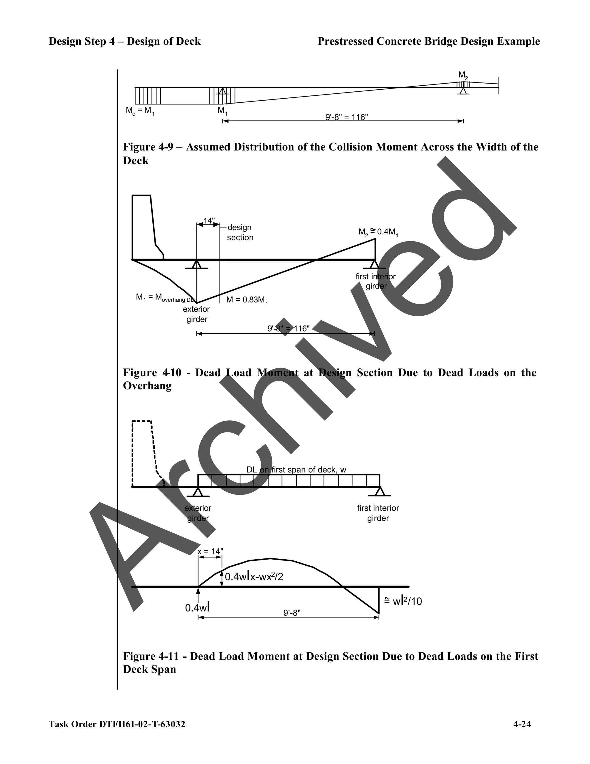 Design Step 4 – Design of Deck Prestressed Concrete Bridge Design Example
Task Order DTFH61-02-T-63032 4-24
Mc
= M1
M1
M2
9'-8" = 116"
Figure 4-9 – Assumed Distribution of the Collision Moment Across the Width of the
Deck
first interior
girder
exterior
girder
14"
M1 = Moverhang DL
M2
= 0.4M1
M = 0.83M1
design
section
9'-8" = 116"
Figure 4-10 - Dead Load Moment at Design Section Due to Dead Loads on the
Overhang
first interior
girder
exterior
girder
x = 14"
9'-8"
DL on first span of deck, w
0.4wl
0.4wlx-wx2
/2
= wl2/10
Figure 4-11 - Dead Load Moment at Design Section Due to Dead Loads on the First
Deck Span
A
r
c
h
i
v
e
d
 