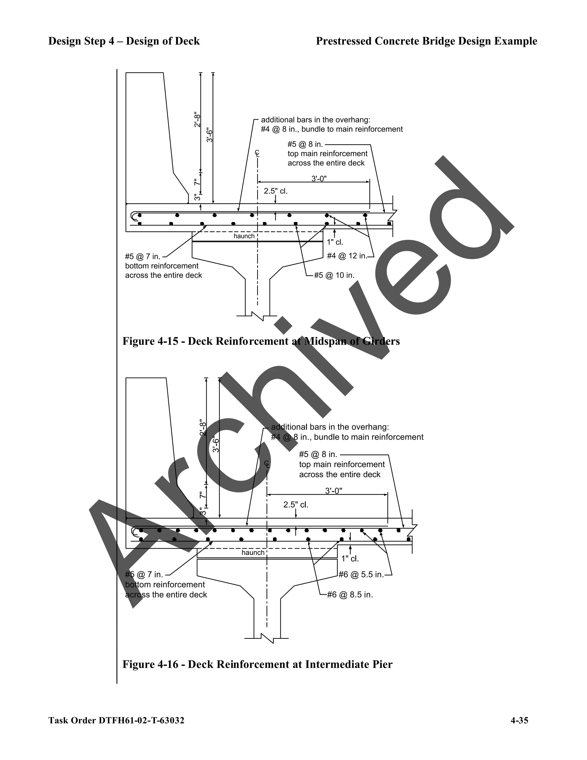 Design Step 4 – Design of Deck Prestressed Concrete Bridge Design Example
Task Order DTFH61-02-T-63032 4-35
C
L
3'-0"
#5 @ 7 in.
bottom reinforcement
across the entire deck
1" cl.
2.5" cl.
#5 @ 8 in.
top main reinforcement
across the entire deck
#5 @ 10 in.
additional bars in the overhang:
#4 @ 8 in., bundle to main reinforcement
3"
7"
2'-8"
3'-6"
haunch
#4 @ 12 in.
Figure 4-15 - Deck Reinforcement at Midspan of Girders
C
L
3'-0"
#5 @ 7 in.
bottom reinforcement
across the entire deck
1" cl.
2.5" cl.
#5 @ 8 in.
top main reinforcement
across the entire deck
#6 @ 8.5 in.
additional bars in the overhang:
#4 @ 8 in., bundle to main reinforcement
3"
7"
2'-8"
3'-6"
haunch
#6 @ 5.5 in.
Figure 4-16 - Deck Reinforcement at Intermediate Pier
A
r
c
h
i
v
e
d
 