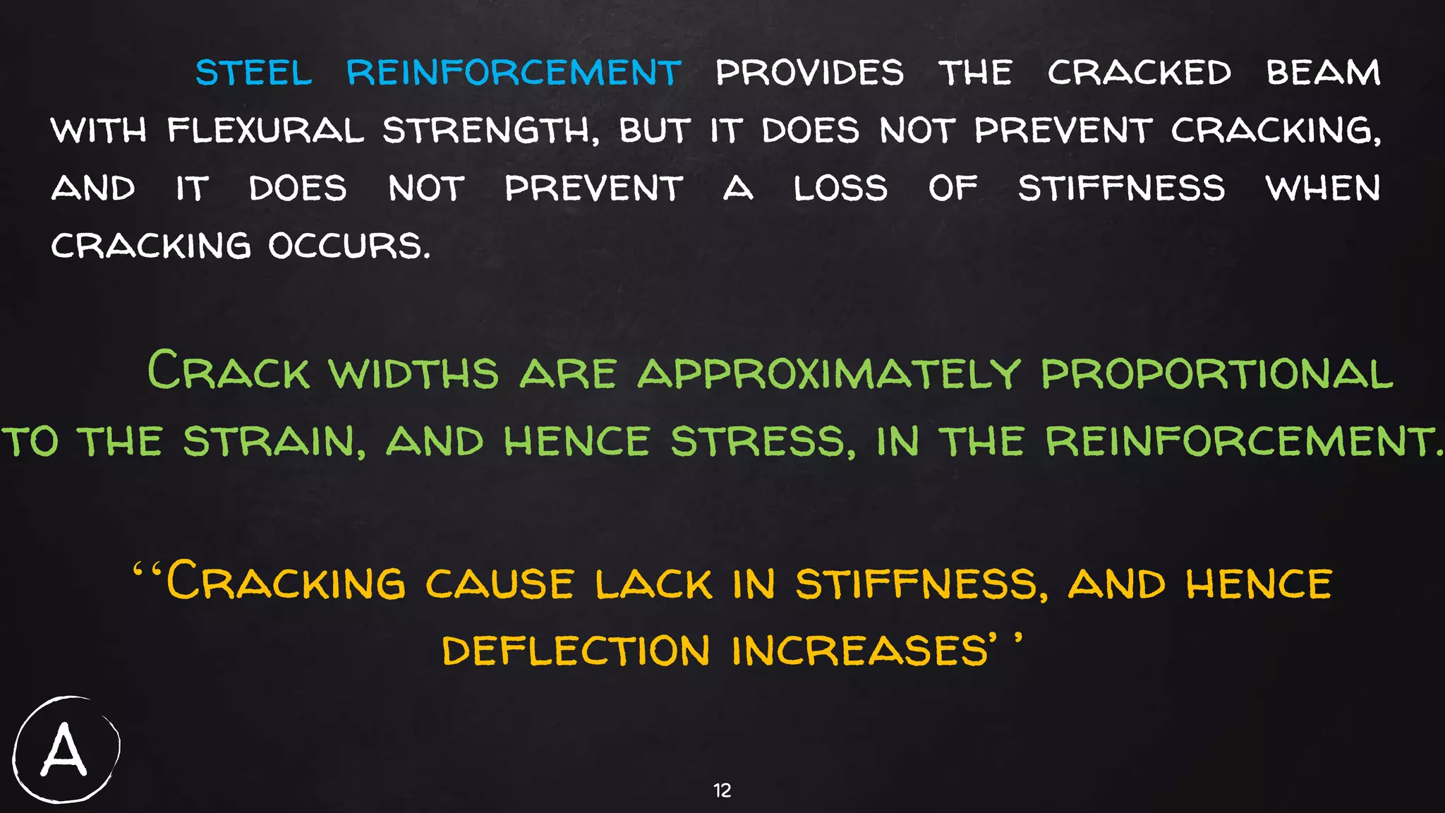 12
steel reinforcement provides the cracked beam
with flexural strength, but it does not prevent cracking,
and it does not prevent a loss of stiffness when
cracking occurs.
Crack widths are approximately proportional
to the strain, and hence stress, in the reinforcement.
‘‘Cracking cause lack in stiffness, and hence
deflection increases’ ’
A
 