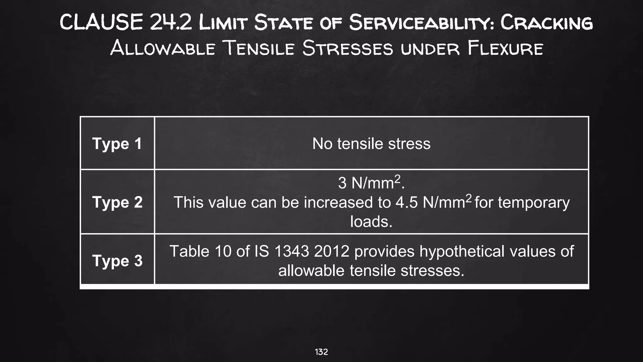 132
CLAUSE 24.2 Limit State of Serviceability: Cracking
Allowable Tensile Stresses under Flexure
Type 1 No tensile stress
Type 2
3 N/mm2.
This value can be increased to 4.5 N/mm2 for temporary
loads.
Type 3
Table 10 of IS 1343 2012 provides hypothetical values of
allowable tensile stresses.
 
