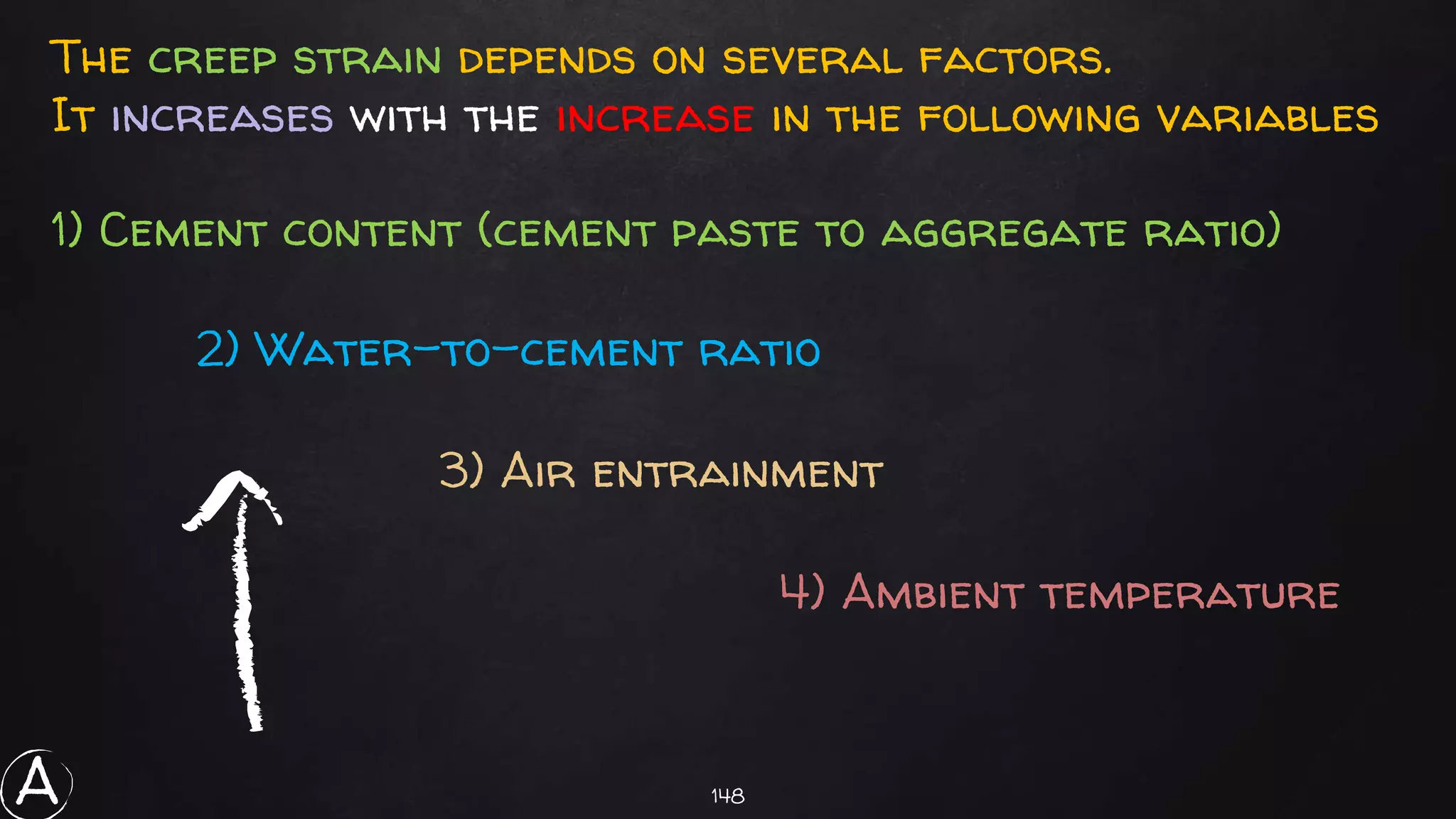 148
The creep strain depends on several factors.
It increases with the increase in the following variables
1) Cement content (cement paste to aggregate ratio)
2) Water-to-cement ratio
3) Air entrainment
4) Ambient temperature
A
 