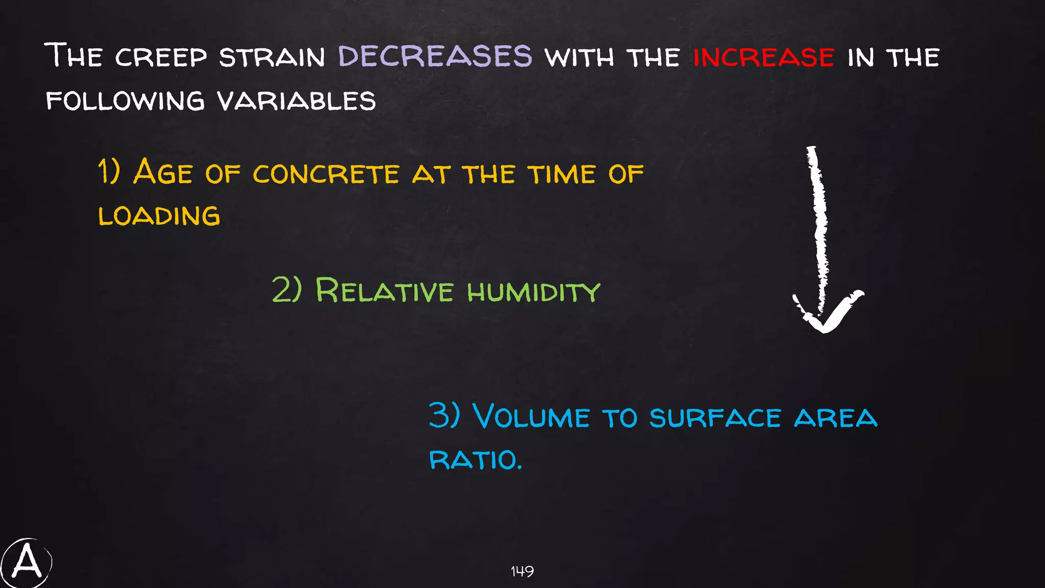 149
The creep strain decreases with the increase in the
following variables
1) Age of concrete at the time of
loading
2) Relative humidity
3) Volume to surface area
ratio.
A
 