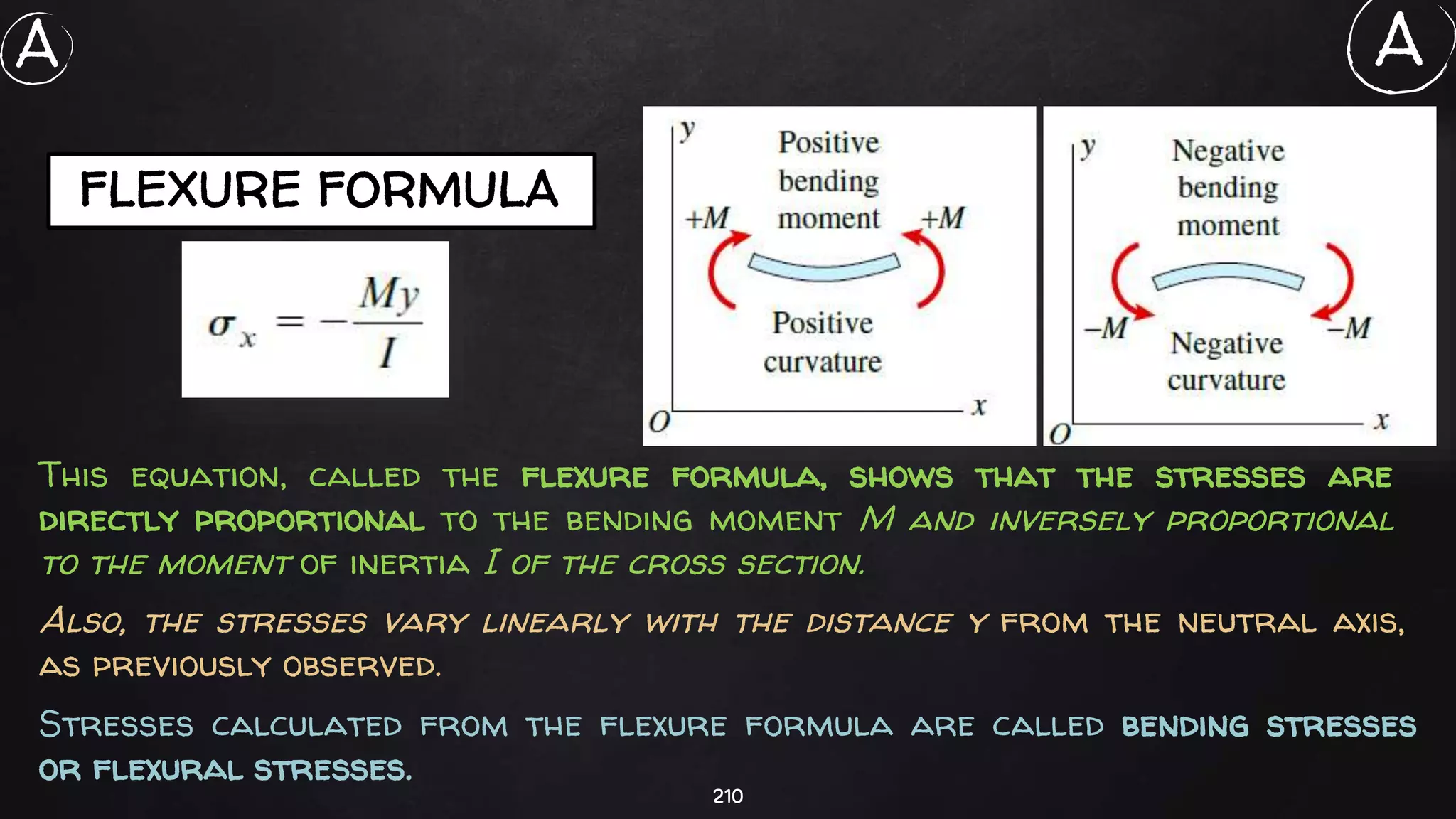210
Stresses calculated from the flexure formula are called bending stresses
or flexural stresses.
This equation, called the flexure formula, shows that the stresses are
directly proportional to the bending moment M and inversely proportional
to the moment of inertia I of the cross section.
Also, the stresses vary linearly with the distance y from the neutral axis,
as previously observed.
FLEXURE FORMULA
AA
 