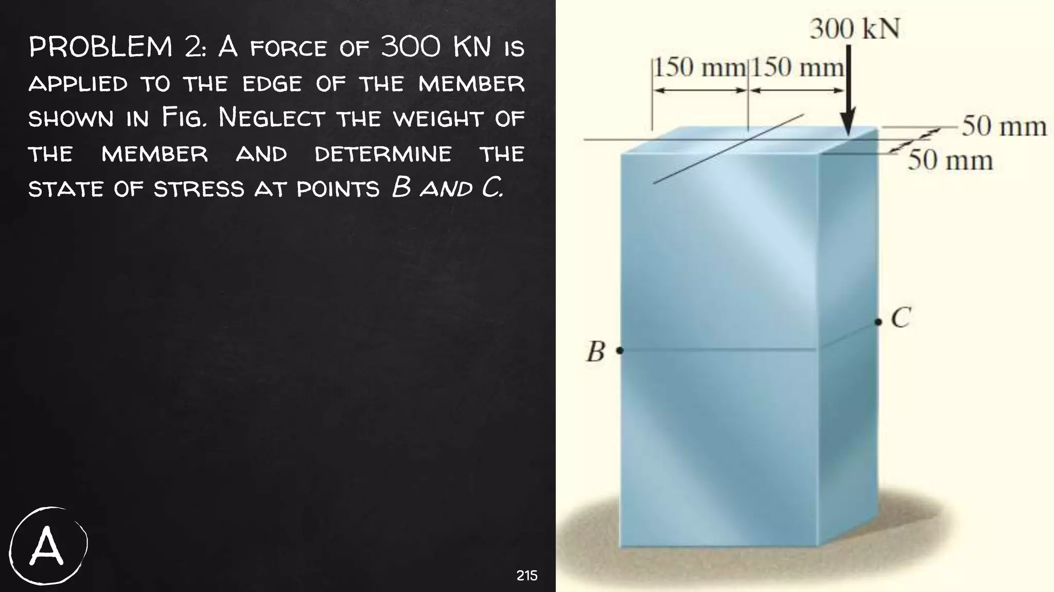 215
PROBLEM 2: A force of 300 KN is
applied to the edge of the member
shown in Fig. Neglect the weight of
the member and determine the
state of stress at points B and C.
A
 