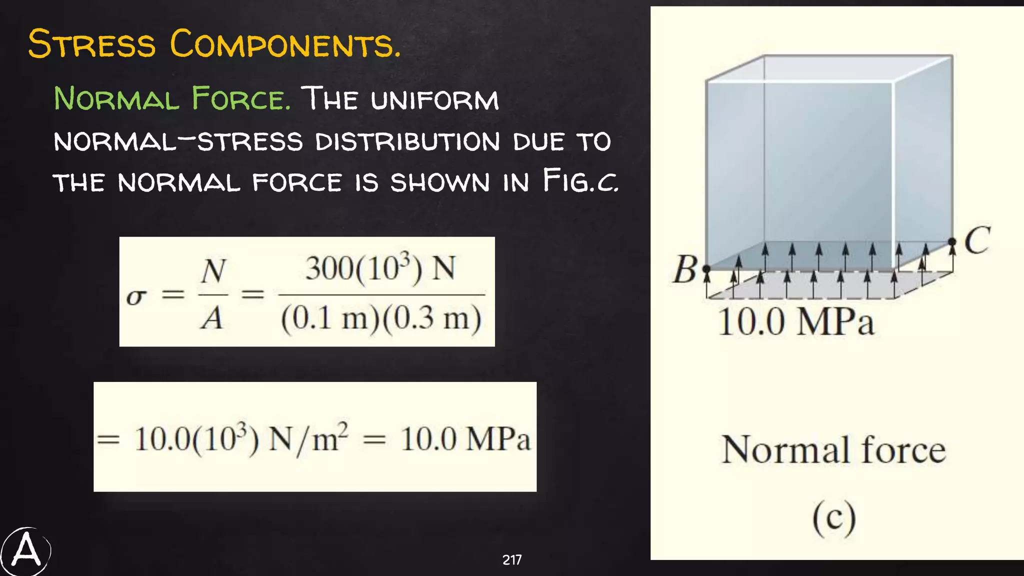 217
Normal Force. The uniform
normal-stress distribution due to
the normal force is shown in Fig.c.
Stress Components.
A
 
