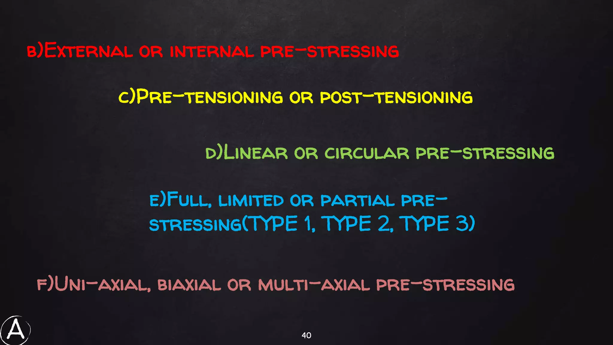 40
b)External or internal pre-stressing
c)Pre-tensioning or post-tensioning
d)Linear or circular pre-stressing
e)Full, limited or partial pre-
stressing(TYPE 1, TYPE 2, TYPE 3)
f)Uni-axial, biaxial or multi-axial pre-stressing
A
 