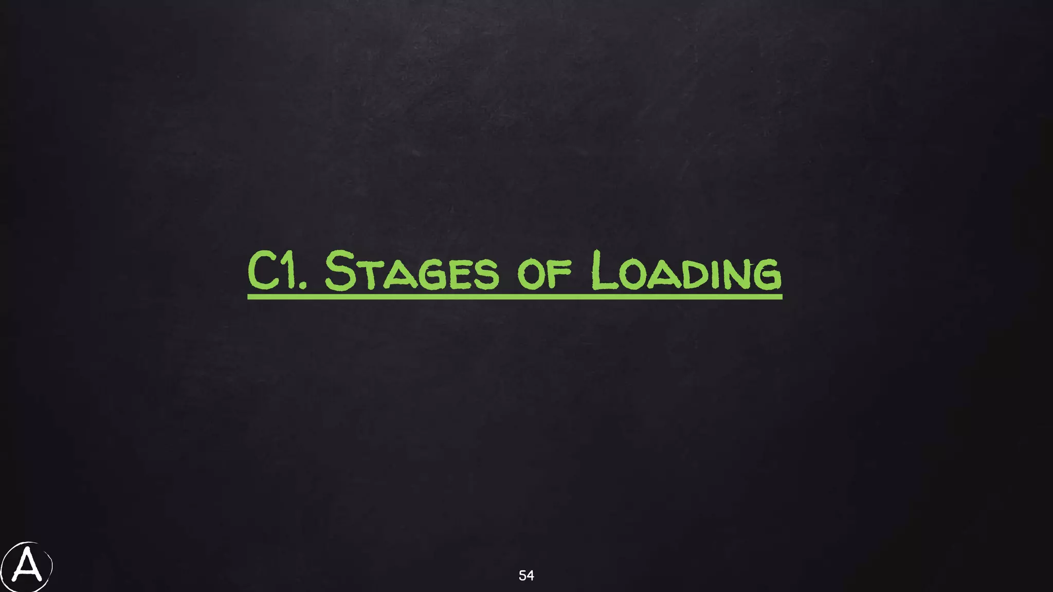 54
C1. Stages of Loading
A
 