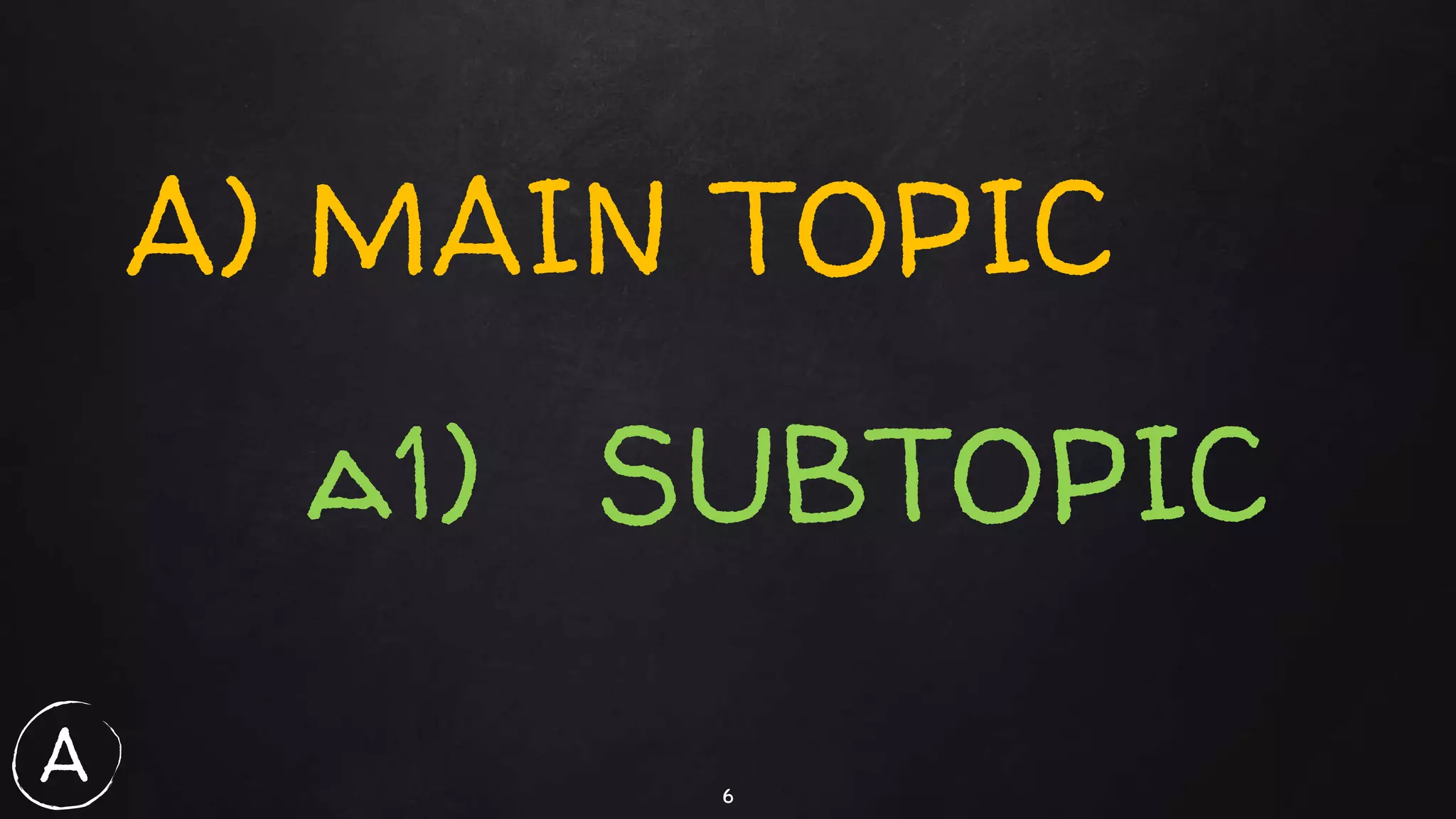 6
A) MAIN TOPIC
a1) SUBTOPIC
A
 