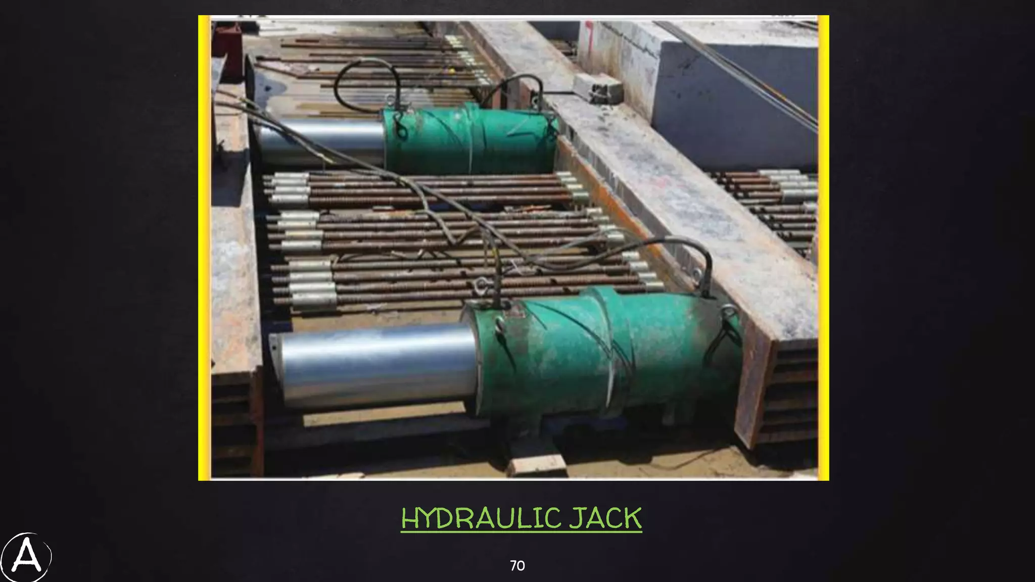 70
HYDRAULIC JACK
A
 