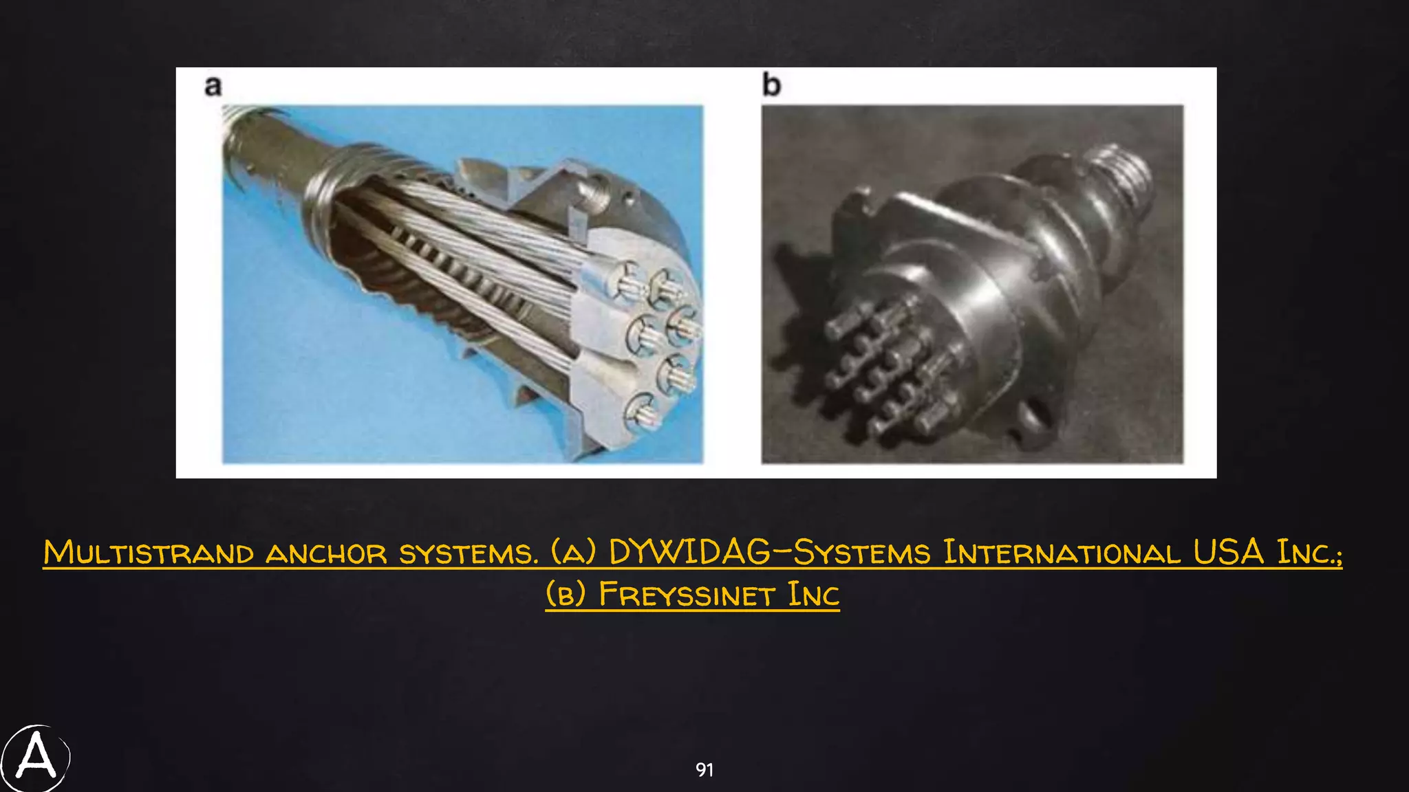 91
Multistrand anchor systems. (a) DYWIDAG-Systems International USA Inc.;
(b) Freyssinet Inc
A
 
