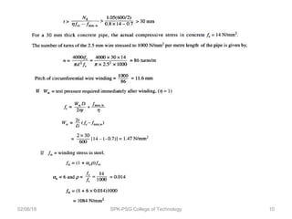 02/06/18 SPK-PSG College of Technology 10
 