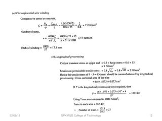 02/06/18 SPK-PSG College of Technology 12
 