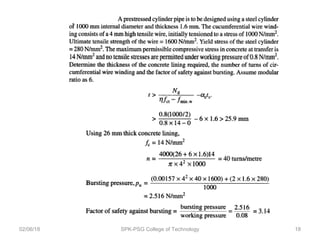 02/06/18 SPK-PSG College of Technology 18
 