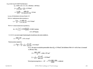 02/06/18 SPK-PSG College of Technology 28
 