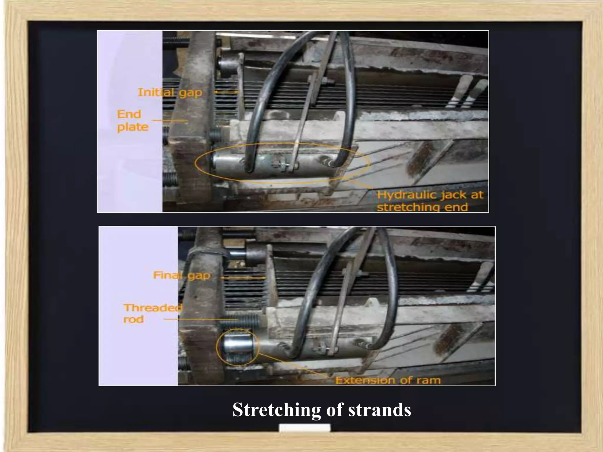 Stretching of strands

 