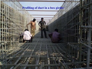 Profiling of duct in a box girder
 