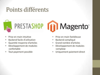 Points différents
•
•
•
•
Prise en main intuitive
Backend facile d’utilisation
Quantité moyenne d’articles
Développement de modules
confortable
• Tout payement possible
•
•
•
•
Prise en main fastidieuse
Backend compliqué
Grand nombre d’articles
Développement de modules
complexe
• Uniquement paiement direct
