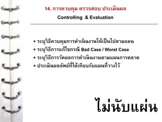 ไม่นับแผ่น
14. การควบคุม ตรวจสอบ ประเมินผล
Controlling & Evaluation
+ ระบุวิธีควบคุมการดาเนินงานให้เป็นไปตามแผน
+ ระบุวิธีการแก้ไขกรณี Bad Case / Worst Case
+ ระบุวิธีการวัดผลการดาเนินงานตามแผนการตลาด
+ ประเมินผลลัพธ์ที่ได้เทียบกับแผนที่วางไว้
 
