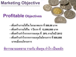 Marketing Objective
ProfitableObjectives
- เพื่อสร้างรายได้ใน ไตรมาสแรก ที่ 500,00 บาท
- เพื่อสร้างรายได้ใน 1 ปีแรก ที่ 12,000,000 บาท
- เพื่อสร้างกาไรจากการลงทุน ที่ 20% ภายในปี 2012
- เพื่อสร้างกาไรจากการลงทุนในโครงการ ที่ 600,000
บาทเมื่อจบโครงการ
พิจารณายอดขาย รายรับ ต้นทุน กาไร เป็นหลัก
 