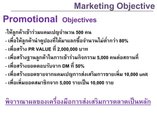 Promotional Objectives
-ให้ลูกค้าเข้าร่วมแคมเปญจานวน 500 คน
- เพื่อให้ลูกค้านาคูปองที่ได้มาแลกซื้อจานวนไม่ต่ากว่า 80%
- เพื่อสร้าง PR VALUE ที่ 2,000,000 บาท
- เพื่อสร้างฐานลูกค้าในการเข้าร่วมกิจกรรม 5,000 คนต่อสถานที่
- เพื่อสร้างยอดตอบรับจาก DM ที่ 50%
- เพื่อสร้างยอดขายจากแคมเปญการส่งเสริมการขายเพิ่ม 10,000 unit
- เพื่อเพิ่มยอดสมาชิกจาก 5,000 รายเป็น 10,000 ราย
พิจารณาผลของเครื่องมือการส่งเสริมการตลาดเป็นหลัก
Marketing Objective
 