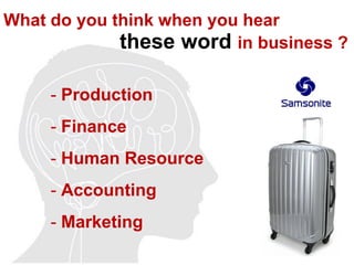 What do you think when you hear
these word in business ?
- Production
- Finance
- Human Resource
- Accounting
- Marketing
 