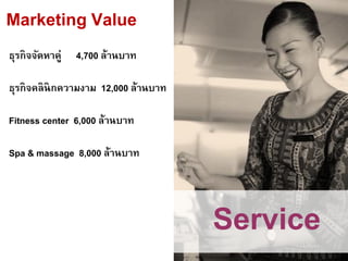 Service
ธุรกิจจัดหาคู่ 4,700 ล้านบาท
ธุรกิจคลินิกความงาม 12,000 ล้านบาท
Fitness center 6,000 ล้านบาท
Spa & massage 8,000 ล้านบาท
Marketing Value
 