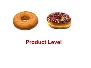 Product Level
 