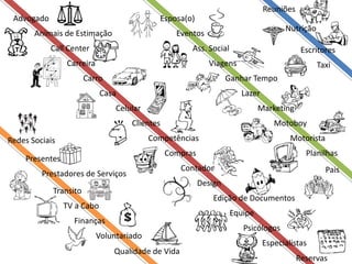 Reuniões
 Advogado                                   Esposa(o)
                                                                                   Nutrição
       Animais de Estimação                      Eventos
            Call Center                              Ass. Social                         Escritores
                Carreira                                   Viagens                            Taxi
                       Carro                                      Ganhar Tempo
                            Casa                                     Lazer
                                Celular                                     Marketing
                                    Clientes                                    Motoboy
Redes Sociais                             Competências                               Motorista
                                               Compras                                    Planilhas
    Presentes
                                                   Contador                                      Pais
         Prestadores de Serviços
                                                         Design
            Transito
                                                             Edição de Documentos
                TV a Cabo
                                                                   Equipe
                  Finanças
                                                                      Psicólogos
                           Voluntariado
                                                                             Especialistas
                               Qualidade de Vida
                                                                                        Reservas
 
