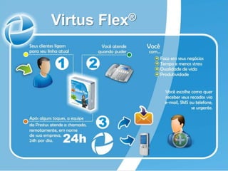 Virtus Flex®
 