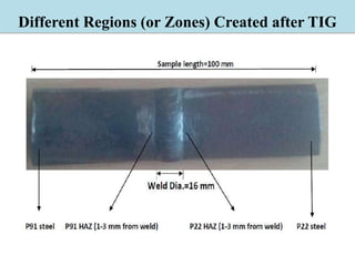 Different Regions (or Zones) Created after TIG
 