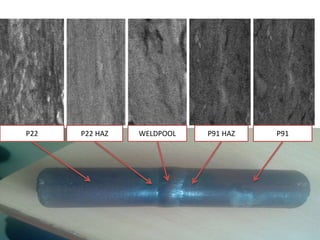 P22 HAZ WELDPOOL P91 HAZ P91
P22
 