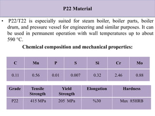 • P22/T22 is especially suited for steam boiler, boiler parts, boiler
drum, and pressure vessel for engineering and similar purposes. It can
be used in permanent operation with wall temperatures up to about
590 °C.
Chemical composition and mechanical properties:
Grade Tensile
Strength
Yield
Strength
Elongation Hardness
P22 415 MPa 205 MPa %30 Max 85HRB
C Mn P S Si Cr Mo
0.11 0.56 0.01 0.007 0.32 2.46 0.88
P22 Material
 