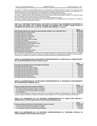 Lunes 12 de diciembre de 2011                           DIARIO OFICIAL                                  (Tercera Sección)       130

12/ Incluye 110 millones de pesos Biblioteca Central en la Benemérita Universidad Autónoma de Puebla; 110 millones de pesos
extraordinarios para Campus San Andrés Azumiatla del Municipio de Puebla para infraestructura de la Nueva Ciudad Universitaria; y 75
millones de pesos para la Unidad Regional Atlixco de la Benemérita Universidad Autónoma de Puebla.
13/ Incluye 40 millones de pesos extraordinarios para equipamiento de la Universidad Autónoma de San Luis Potosí.
14/ Incluye 15 millones de pesos para infraestructura del Centro de Estudios Superiores del Estado de Sonora; y 22 millones de pesos
para la Universidad Virtual en Agua Prieta, de la Universidad de Sonora.
15/ Incluye 30 millones de pesos para la infraestructura de la Universidad Autónoma de Tlaxcala.
16/ Incluye 15 millones de pesos extraordinarios para el campus Nochistlán de la Universidad Autónoma de Zacatecas; y 5 millones de
pesos extraordinarios para saneamiento financiero.


ANEXO 32.2 PROGRAMA PRESUPUESTAL U008 FONDO DE APOYO PARA SANEAMIENTO FINANCIERO DE
LAS UPES POR ABAJO DE LA MEDIA NACIONAL EN SUBSIDIO POR ALUMNO (FONDO SUJETO A
LINEAMIENTOS EMITIDOS POR LA SEP) DE LA UNIDAD RESPONSABLE 511 (pesos)

                                                                                                                        Monto
U008 Subsidios federales para organismos descentralizados estatales, como irreductible (UR 511)                         800,000,000
Universidad Autónoma de Baja California                                                                                  72,747,625
Universidad Autónoma de Chiapas                                                                                          20,261,514
Universidad Autónoma de Chihuahua                                                                                        51,245,629
Universidad Autónoma de Ciudad Juárez                                                                                    22,863,246
Universidad Autónoma de Guerrero                                                                                         86,345,000
Universidad Autónoma del Estado de Hidalgo                                                                               35,084,123
Universidad de Guadalajara                                                                                               80,797,597
Universidad Autónoma del Estado de México                                                                                62,735,787
Universidad Michoacana de San Nicolás de Hidalgo                                                                         56,299,271
Universidad Autónoma de Nuevo León                                                                                       77,510,793
Universidad Autónoma Benito Juárez de Oaxaca                                                                             54,990,527
Universidad Autónoma de Sinaloa                                                                                          83,247,000
Instituto Tecnológico de Sonora                                                                                          41,394,915
Universidad Juárez Autónoma de Tabasco                                                                                   39,683,755
Universidad Autónoma de Zacatecas                                                                                        14,793,218
Nota: La distribución del fondo para las 15 UPES que se encuentran por debajo de la media nacional en subsidio por alumno; se realizó
por medio de dos componentes, el primero de ellos por su posición respecto a la media nacional de subsidio por alumno ponderada,
mientras que en el segundo se consideraron los elementos del saneamiento financiero (problemas estructurales).


ANEXO 32.3 DISTRIBUCIÓN DE LOS RECURSOS CORRESPONDIENTES AL FONDO PARA LA CONSOLIDACIÓN
DE LAS UNIVERSIDADES INTERCULTURALES (pesos)

                                                                                                                            Monto
Fondo para la consolidación de las Universidades Interculturales                                                             70,000,000
Universidad Intercultural de Chiapas                                                                                          9,036,867
Universidad Intercultural del Estado de México                                                                               11,935,854
Universidad Intercultural del Estado de Tabasco                                                                              10,918,258
Universidad Intercultural del Estado de Puebla                                                                                7,580,439
Universidad Intercultural Indígena de Michoacán                                                                               6,893,474
Universidad Intercultural del Estado de Guerrero                                                                              2,954,350
Universidad Intercultural Maya de Quintana Roo                                                                               10,030,216
Universidad Intercultural Veracruzana                                                                                         1,475,720
Universidad Autónoma Indígena de México                                                                                       9,174,822


ANEXO 32.4 DISTRIBUCIÓN DE LOS RECURSOS CORRESPONDIENTES AL PROGRAMA DE MEJORAMIENTO
DEL PROFESORADO (PROMEP) (pesos)

                                                                                                                              Monto
Programa de Mejoramiento del Profesorado PROMEP 1/                                                                            747,397,544
   511 Dirección General de Educación Superior Universitaria                                                                  567,723,174
   513 Dirección General de Educación Superior Tecnológica                                                                     52,317,828
   514 Coordinación General de Universidades Tecnológicas                                                                      56,503,254
   700 Oficialía Mayor                                                                                                         70,853,287
1/ De los recursos destinados al Programa de Mejoramiento del Profesorado -PROMEP- correspondientes a la Dirección General de
Educación Superior Universitaria: 3 millones 240 mil pesos son para la partida 12101 y 3 millones 200 mil pesos a la partida 43401.


ANEXO 32.5 DISTRIBUCIÓN DE LOS RECURSOS CORRESPONDIENTES AL FONDO PARA AMPLIAR Y
DIVERSIFICAR LA OFERTA EDUCATIVA EN EDUCACIÓN SUPERIOR (pesos)

                                                                                                                            Monto
Fondo para ampliar y diversificar la oferta educativa en educación superior                                                 781,598,184
  511 Dirección General de Educación Superior Universitaria                                                                 703,438,366
  514 Coordinación General de Universidades Tecnológicas                                                                     70,343,837
  115 Coordinación General de Educación Intercultural Bilingüe                                                                7,815,982


ANEXO 32.6 DISTRIBUCIÓN DE LOS RECURSOS CORRESPONDIENTES AL PROGRAMA INTEGRAL DE
FORTALECIMIENTO INSTITUCIONAL (PIFI) (pesos)
 