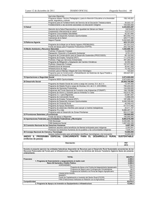 Lunes 12 de diciembre de 2011                           DIARIO OFICIAL                                   (Segunda Sección)       68

                               Agrícolas Migrantes
                               Programa Asesor Técnico Pedagógico y para la Atención Educativa a la diversidad             108,140,291
                               social, lingüística y cultural
                               Programa para el Fortalecimiento del Servicio de la Educación Telesecundaria                 30,023,137
                               Fortalecimiento a las acciones asociadas a la educación indígena                            104,000,000
12 Salud                                                                                                                 4,433,923,257
                               Atención de la Salud Reproductiva y la Igualdad de Género en Salud                            9,819,603
                               Cooperación internacional en salud                                                           10,013,415
                               Programa Comunidades Saludables                                                              42,301,684
                               Programa de Desarrollo Humano Oportunidades                                                 903,450,419
                               Caravanas de la Salud                                                                       225,717,656
                               Seguro Popular                                                                            3,242,620,480
15 Reforma Agraria                                                                                                         423,131,519
                             Programa de la Mujer en el Sector Agrario (PROMUSAG)                                          181,031,519
                             Fondo de Apoyo para Proyectos Productivos (FAPPA)                                             242,100,000
16 Medio Ambiente y Recursos Naturales                                                                                   1,030,899,191
                             ProÁrbol.-Protección Forestal                                                                  12,455,050
                             Planeación, Dirección y Evaluación Ambiental                                                    8,701,273
                             Programa de Conservación para el Desarrollo Sostenible (PROCODES)                              65,100,000
                             Programa de Empleo Temporal (PET)                                                             111,375,000
                             ProÁrbol.-Pago por Servicios Ambientales                                                      397,280,000
                             Programa de Mitigación y Adaptación del Cambio Climáticos                                      32,054,903
                             ProÁrbol.-Desarrollo Forestal                                                                 157,577,666
                             Infraestructura de temporal                                                                    30,441,505
                             Infraestructura de riego                                                                       15,182,278
                             Inversión para el Manejo Integral del Ciclo Hidrológico                                           103,924
                             Programa para la Construcción y Rehabilitación de Sistemas de Agua Potable y                  200,627,591
                             Saneamiento en Zonas Rurales
19 Aportaciones a Seguridad Social                                                                                       2,873,000,000
                             Programa IMSS-Oportunidades                                                                 2,873,000,000
20 Desarrollo Social                                                                                                    20,928,750,980
                             Programa de Abasto Social de Leche a cargo de Liconsa, S.A. de C.V.                            13,797,000
                             Programa de Abasto Rural a cargo de Diconsa, S.A. de C.V. (DICONSA)                           790,240,000
                             Programa de Opciones Productivas                                                              144,000,000
                             Programas del Fondo Nacional de Fomento a las Artesanías (FONART)                             168,159,886
                             Programa de Ahorro y Subsidio para la Vivienda Tu Casa                                        432,615,789
                             Programa 3 x 1 para Migrantes                                                                  23,981,557
                             Programa de Coinversión Social                                                                 13,866,938
                             Programa de Empleo Temporal (PET)                                                             187,298,317
                             Programa de Desarrollo Humano Oportunidades                                                 9,046,328,460
                             Programa de Vivienda Rural                                                                     45,049,410
                             Programa de Apoyo Alimentario                                                                 517,417,460
                             Programa de estancias infantiles para apoyar a madres trabajadoras                             24,411,167
                             Programa 70 y más                                                                           8,688,267,311
                             Programa para el Desarrollo de Zonas Prioritarias                                             833,317,686
23 Provisiones Salariales y Económicas                                                                                     150,000,000
                             Fondo de Apoyo a Migrantes                                                                    150,000,000
33 Aportaciones Federales para Entidades Federativas y Municipios                                                        6,883,016,490
                             FAIS Municipal                                                                              5,045,994,164
                             FAM Asistencia Social                                                                       1,837,022,326
35 Comisión Nacional de los Derechos Humanos                                                                                 9,887,355
                             Gestionar asuntos sobre beneficios de libertad anticipada para indígenas                        2,353,041
                             Promover los Derechos Humanos de los pueblos y las comunidades indígenas                        7,534,314
38 Consejo Nacional de Ciencia y Tecnología                                                                                 10,000,000
                             Apoyos institucionales para actividades científicas, tecnológicas y de innovación              10,000,000
ANEXO 8. PROGRAMA ESPECIAL CONCURRENTE PARA EL DESARROLLO RURAL SUSTENTABLE
(millones de pesos)
                                                    Descripción                                                             PEF
                                                                                                                            2012

Durante el presente ejercicio las entidades federativas dispondrán de Recursos para el Desarrollo Rural Sustentable provenien tes de los
Recursos Potenciados del Fondo para la Infraestructura y Seguridad en los términos del Artículo Transitorio Vigésimo Sexto del presente
ordenamiento.

                                                       TOTAL                                                                  305,975.5
Financiera                                                                                                                      2,550.6
              1. Programa de financiamiento y aseguramiento al medio rural                                                      2,550.6
                            Ramo 06 Hacienda y Crédito Público                                                                  2,550.6
                                           AGROASEMEX                                                                           1,194.5
                                                         Programa de Apoyo a los Fondos de Aseguramiento Agropecuario             100.0
                                                         Programa de Seguro para Contingencias Climatológicas                      94.5
                                                         Programa de Subsidio a la Prima del Seguro Agropecuario                1,000.0
                                           FINANCIERA RURAL                                                                       529.2
                                           BANSEFI                                                                                380.0
                                           Fondo de Capitalización e Inversión del Sector Rural (FOCIR)                           125.0
                                           FIRA (Fideicomisos Instituidos en Relación con la Agricultura)                         321.9
Competitividad                                                                                                                 52,875.5
              2. Programa de Apoyo a la Inversión en Equipamiento e Infraestructura                                            13,548.2
 