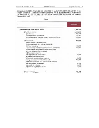 Lunes 12 de diciembre de 2011   DIARIO OFICIAL   (Segunda Sección)   89
 