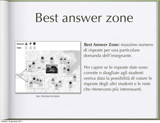 Best answer zone
                                 Best Answer Zone: massimo numero
                                 di risposte per una particolare
                                 domanda dell’insegnante.

                                 Per capire se le risposte date sono
                                 corrette o sbagliate agli studenti
                                 veniva data la possibilità di votare le
                                 risposte degli altri studenti e le note
                                 che ritenevano più interessanti.




martedì 18 gennaio 2011
 