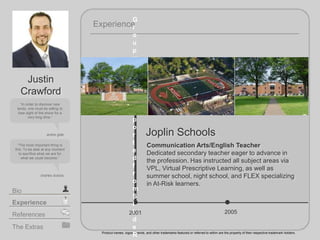 2001
Joplin Schools
2005
Experience
Product names, logos, brands, and other trademarks featured or referred to within are the property of their respective trademark holders.
The Extras
Experience
Bio
References
In order to discover new
lands, one must be willing to
lose sight of the shore for a
very long time.
andre gide
The most important thing is
this: To be able at any moment
to sacrifice what we are for
what we could become.
Justin
Crawford
charles dubois
Communication Arts/English Teacher
Dedicated secondary teacher eager to advance in
the profession. Has instructed all subject areas via
VPL, Virtual Prescriptive Learning, as well as
summer school, night school, and FLEX specializing
in At-Risk learners.
G
r
o
u
p
w
a
s
n
o
t
e
x
p
o
r
t
e
d
f
r
o
m
S
l
i
d
e
R
 