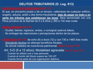 6DELITOS TRIBUTARIOS (D. Leg. 813)
DEFRAUDACIÓN TRIBUTARIA (ART. 1º)
El que, en provecho propio o de un tercero, valiéndose de cualquier artificio,
engaño, astucia, ardid u otra forma fraudulenta, deja de pagar en todo o en
parte los tributos que establezcan las leyes. Sera sancionado con una
Pena privativa de la libertad de 5 a 8 años y 365 a 730 días multa
MODALIDADES (Art. 2º)
a) Ocultar, bienes, ingresos, rentas, o consignar pasivos falsos.
b) No entregar las retenciones o percepciones dentro de los plazos.
AGRAVADA (Art. 4º) de ocho (8) a doce (12) y con 730 a 1460 días multa:
 Simulando hechos se obtenga beneficios fiscales.
 Se simule estados de insolvencia patrimonial. Mod. D. Leg. 1114
 Art. 5-D (8 a 12 años); Modalidad agravada: Inc. D. Leg. 1114
1. Cuando se utilizan una o mas personas.
2. Cuando el monto del tributo supere las 100 UIT
3. Cuando forma parte de una organización delictiva.
 