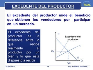 RJAL
29/09/2015 MSC. ROBERTO AGUILERA L.29
El excedente del productor mide el beneficio
que obtienen los vendedores por pa...