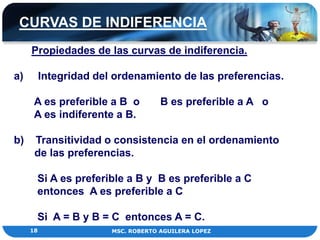 CURVAS DE INDIFERENCIA
     Propiedades de las curvas de indiferencia.

a)        Integridad del ordenamiento de las preferencias.

      A es preferible a B o          B es preferible a A o
      A es indiferente a B.

b)    Transitividad o consistencia en el ordenamiento
      de las preferencias.

      Si A es preferible a B y B es preferible a C
      entonces A es preferible a C

      Si A = B y B = C entonces A = C.
     18                 MSC. ROBERTO AGUILERA LOPEZ
 