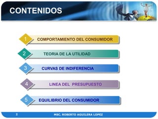 CONTENIDOS


     1   COMPORTAMIENTO DEL CONSUMIDOR


     2     TEORIA DE LA UTILIDAD


     3    CURVAS DE INDIFERENCIA


     4       LINEA DEL PRESUPUESTO


     5   EQUILIBRIO DEL CONSUMIDOR


 2             MSC. ROBERTO AGUILERA LOPEZ
 