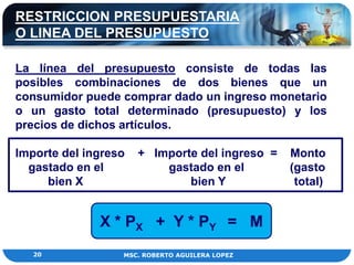 RESTRICCION PRESUPUESTARIA
O LINEA DEL PRESUPUESTO

La línea del presupuesto consiste de todas las
posibles combinaciones de dos bienes que un
consumidor puede comprar dado un ingreso monetario
o un gasto total determinado (presupuesto) y los
precios de dichos artículos.

Importe del ingreso   + Importe del ingreso =   Monto
  gastado en el           gastado en el         (gasto
     bien X                   bien Y             total)


              X * PX + Y * P Y = M
   20             MSC. ROBERTO AGUILERA LOPEZ
 